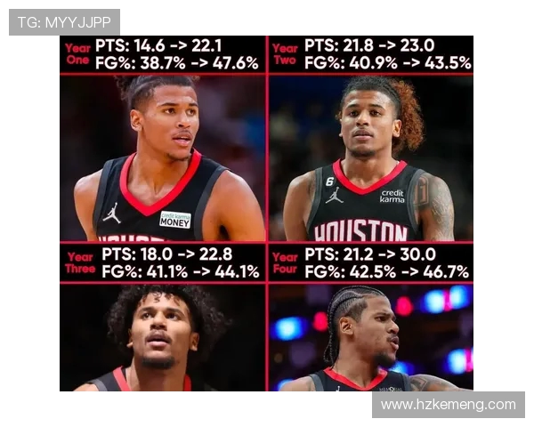 2018年火箭与马刺精彩对决视频回顾及赛后分析