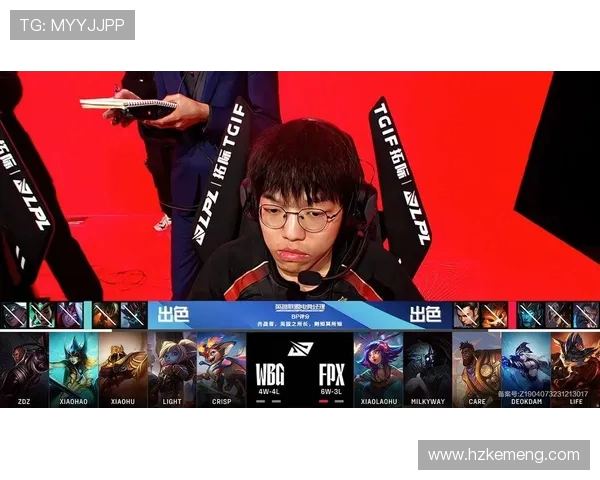 FPX战队耐力变革引发热议英雄联盟新篇章的探索与思考